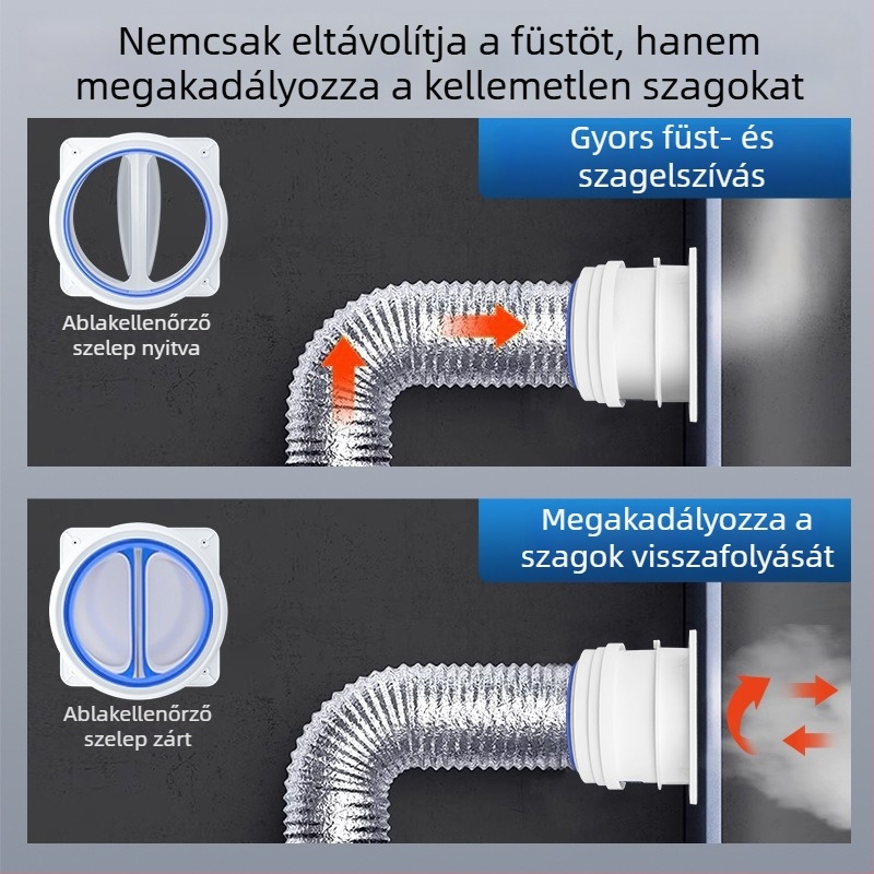 Konyhai és fürdőszobai egyirányú ellenőrző szelep, műanyag, modern minimalista stílus
