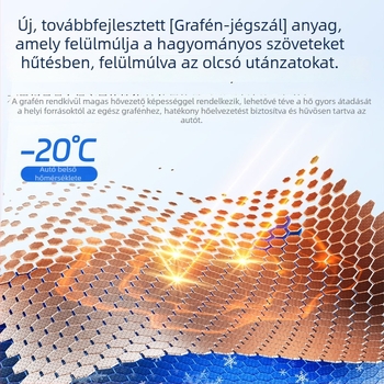 Tesla grafén napvédő árnyékoló tetőre, pattintós rögzítés, Honglin márka