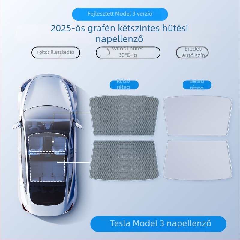 Tesla grafén napvédő árnyékoló tetőre, pattintós rögzítés, Honglin márka