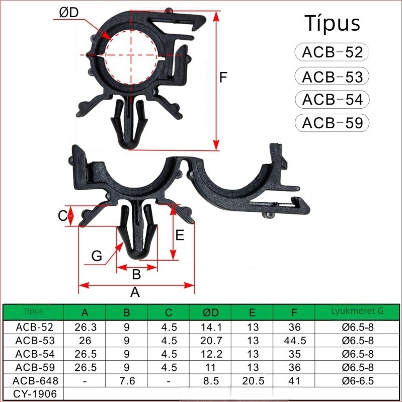 Autó motor kábelcsipesz – rögzítő olaj- és vízcsövekhez, tartó kábelek, Changxing Yao