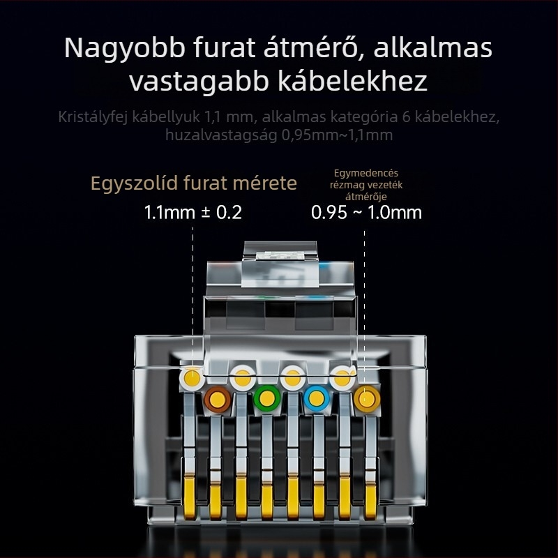 Cat6 Gigabit RJ45 Crystal Head hálózati csatlakozó - 100 db/doboz - Árnyékolatlan 8P8C