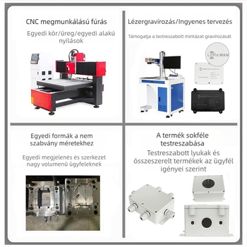 AOLAISITE GW sorozat IP68 kültéri műanyag elektromos kapcsolódoboz LED világításhoz és vezérléshez