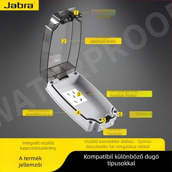 Kültéri vízálló kapcsolóaljzat, 16A, falra szerelhető, 3C-tanúsítvány, 50–440V