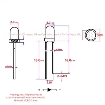 Közvetlen csatlakozású LED jelzőfény, 20 mA, 1.8–2.2 V, 0.06 W, Sanan chip, 30° látószög