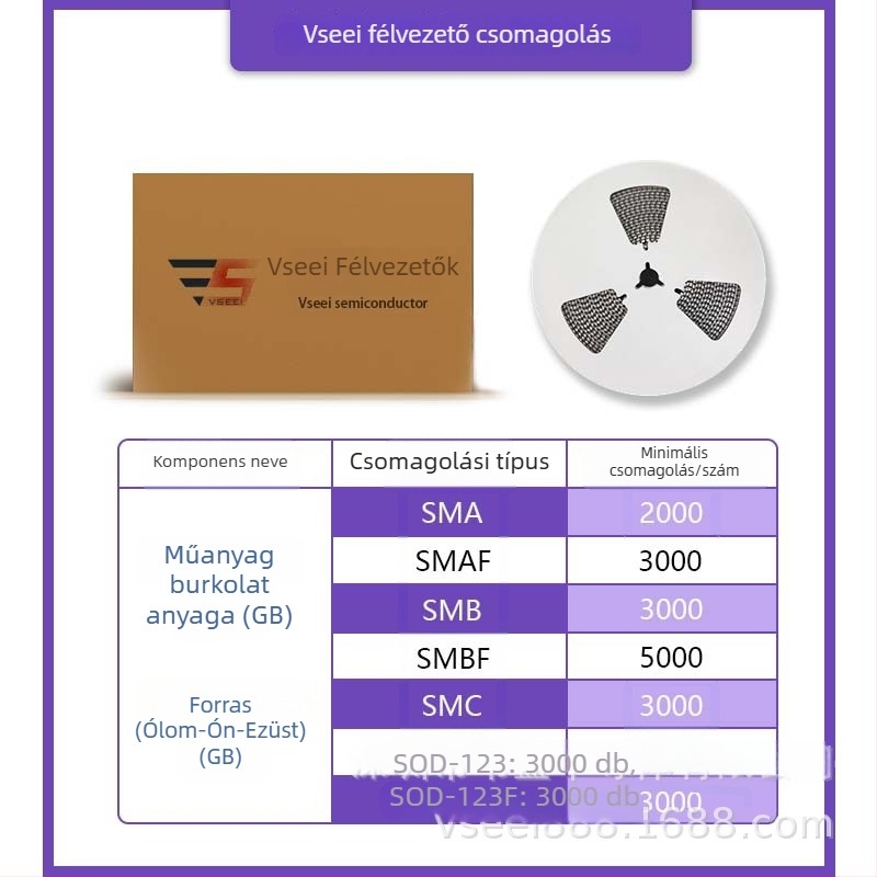 Schottky dióda SMA - SS32/SS32B/SS32C, 20V, 3A