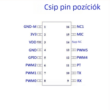 Offline beszédfelismerő IC mikrokontrollerrel vezérelt éjjeli lámpa és bejelentő kapcsoló - LS, 3.3V