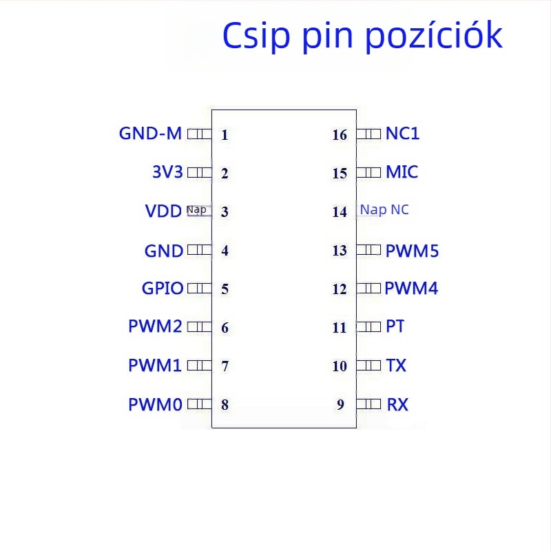 Offline beszédfelismerő IC mikrokontrollerrel vezérelt éjjeli lámpa és bejelentő kapcsoló - LS, 3.3V