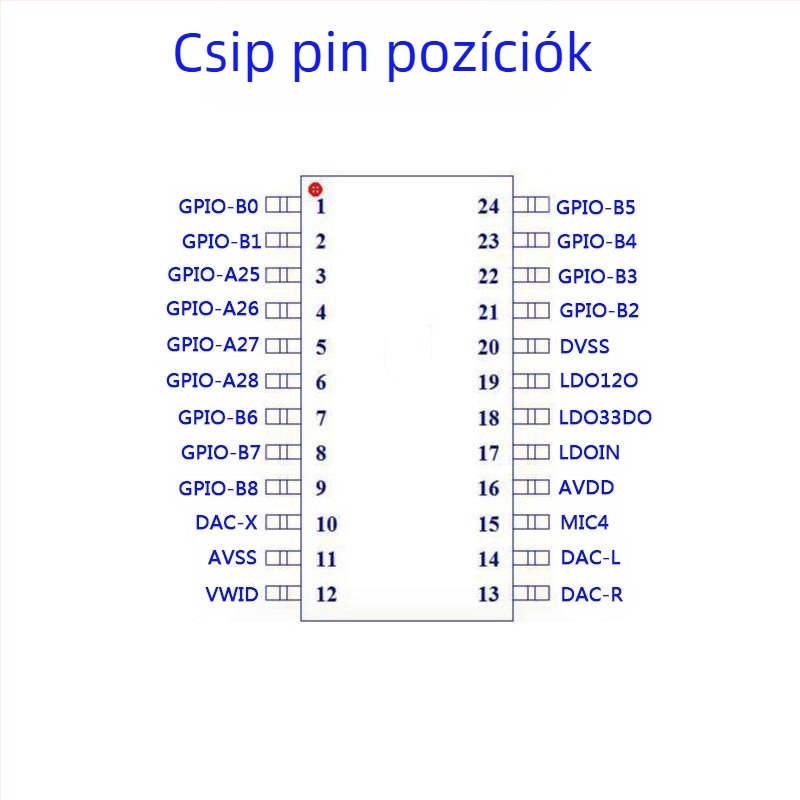 Offline beszédfelismerő IC mikrokontrollerrel vezérelt éjjeli lámpa és bejelentő kapcsoló - LS, 3.3V