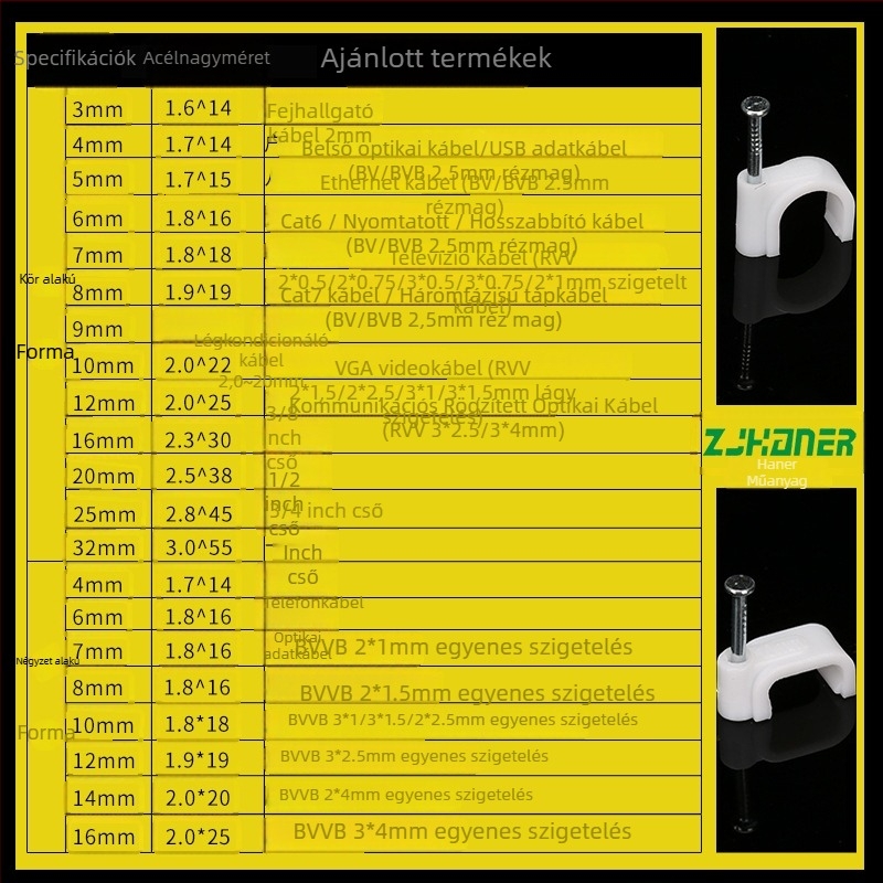 Haner kábelcsipeszek PE-bevonatú magas széntartalmú acél szeggel, beltéri kábelezéshez és kábelek rögzítéséhez