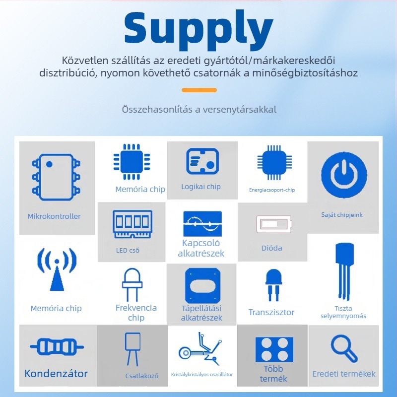 GS2971AIBE3 BGA-100 videóadó logikai interfész IC (Changtai Yingke)