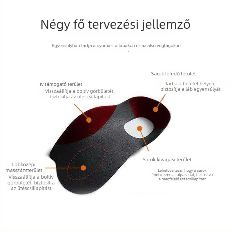 Lábformájú korrekciós talpbetét, TPR anyag, félméretű párnázás, ortopédiai talpbetét, unisex