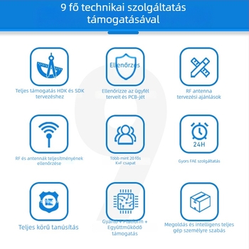MT7628NN Központi Alaplap — Linux értékelő modul 100 Mbps vezeték nélküli AP routerhez, támogatja a másodlagos fejlesztést