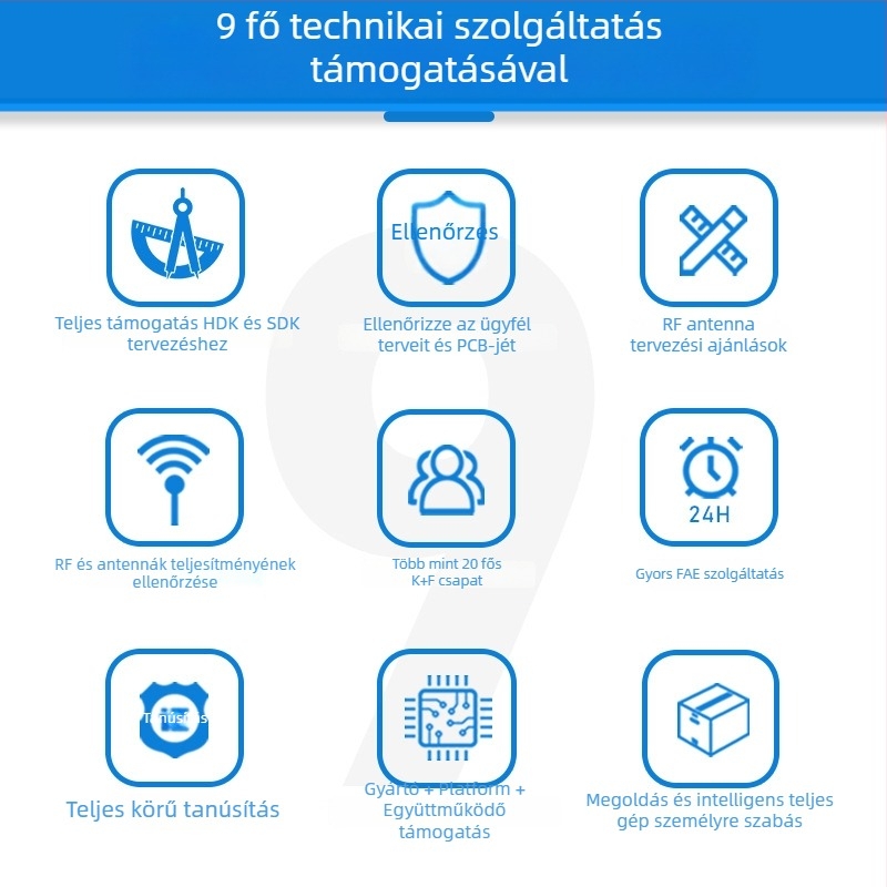 MT7628NN Központi Alaplap — Linux értékelő modul 100 Mbps vezeték nélküli AP routerhez, támogatja a másodlagos fejlesztést