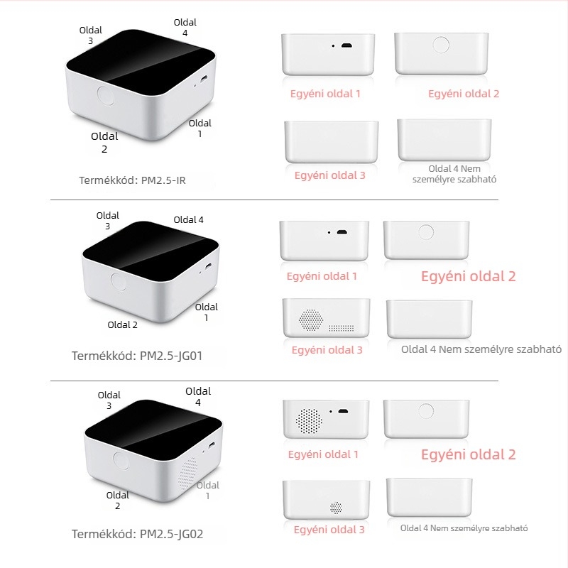 CO és formaldehid detektor burkolat: PM2.5 érzékelő, hőmérséklet–páratartalom érzékelő, levegő minőségének nyomon követése, ABS+PC burkolat