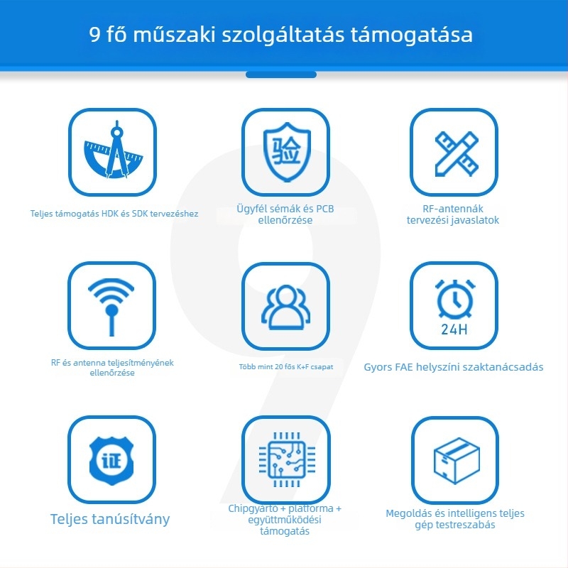 2.4 GHz WiFi modul gateway intelligens Qualcomm QCA9531 OPENWRT fejlesztőlap
