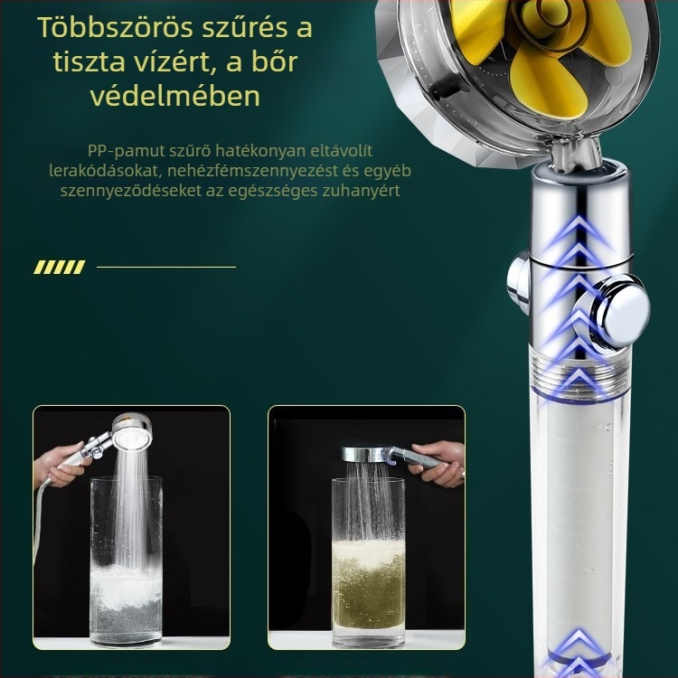 Hordozható kézi zuhanyfej funkciókkal: permetezés, masszázs és eső (ABS test, Light Luxury stílus, modell 04221)