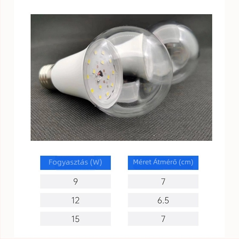 LED növénytermesztő lámpa teljes spektrummal, beltéri növényvilágításhoz zöld és pozsgás növényeknek - 220V, 4200 lm, IP65, 50000 h, állandó áram