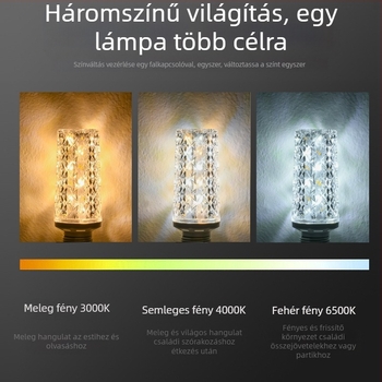 LED kukorica lámpa E14/E27/B22 aljzatokkal | Bemeneti feszültség 85-265 V; 360° sugárzási szög; 32/40/48 LED-diódák; Színhőmérséklet 3000/4000/6000 K