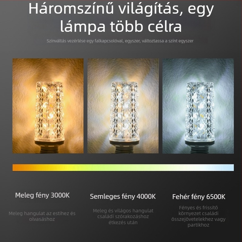 LED kukorica lámpa E14/E27/B22 aljzatokkal | Bemeneti feszültség 85-265 V; 360° sugárzási szög; 32/40/48 LED-diódák; Színhőmérséklet 3000/4000/6000 K
