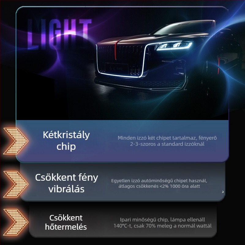 LED kukorica lámpa E14/E27/B22 aljzatokkal | Bemeneti feszültség 85-265 V; 360° sugárzási szög; 32/40/48 LED-diódák; Színhőmérséklet 3000/4000/6000 K