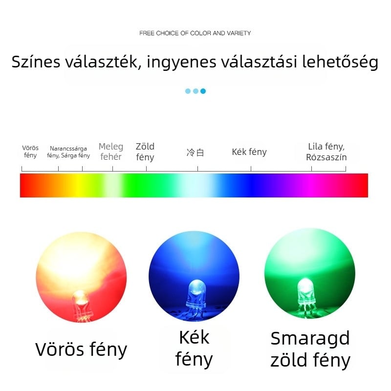 RGB LED elem, 4 tű, közös katód/ közös anód, 1,74 mm pitch, nagy fényerő, testreszabás