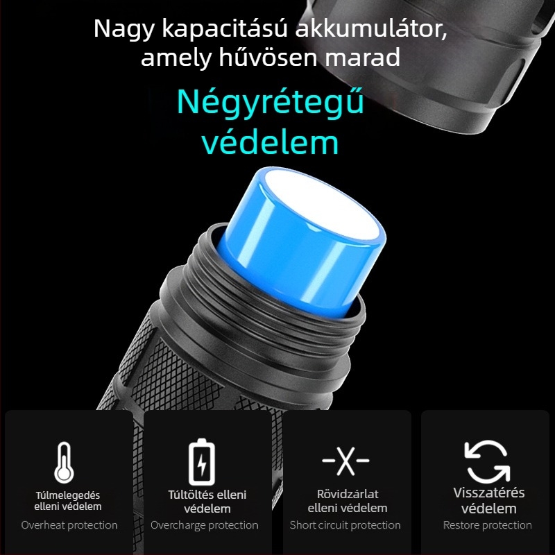 Láseres zseblámpa power display-szel, USB-C gyors töltés, 20W, vízálló (18650 akkumulátor, 100–200 m hatótávolság)