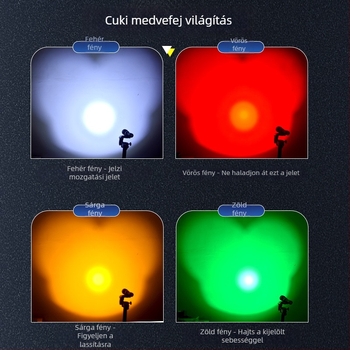 LED zseblámpa mágnessel, USB töltés, 2000 mAh akkumulátor, 100–200 m hatótávolság