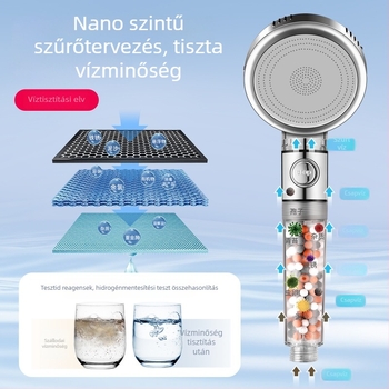 Nyomásos szűrős zuhanyfej, ABS testtel, deklorálás és negatív ionos szűrés, három üzemmód, 0–99°C működési tartomány