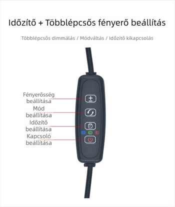 Intelligens LED növény növesztő lámpa, teljes spektrum, 28 LED, 2000 lm, alumínium ház IP65, bemenet 5 V