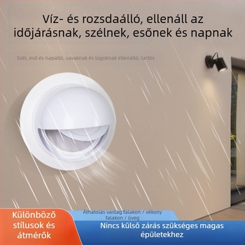Konyhai visszacsapó szelep a páraelszívóhoz – falon át, PP műanyag, modern minimalist stílus, szélálló, eső- és madárbiztos