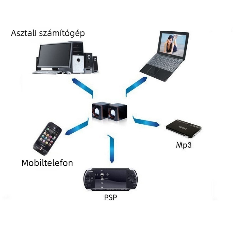 BAJEAL 101Z USB számítógépes hangszórók, 2-csatornás