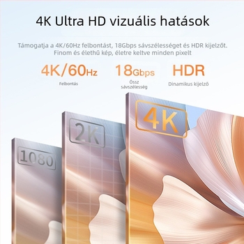 HDMI hosszabbító kábel, férfi–nő, 4K60, aranyozott csatlakozók, hosszok 0,5 m, 1 m, 1,5 m, 2 m, 3 m