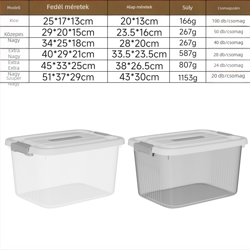 Átlátszó műanyag tárolódoboz kerekekkel, hordozható, kézi hordozás, kattintós zár, kapacitás 40–50 L