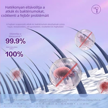 Hajszárító brushless motorral - 1600 W, hideg/meleg levegő, negatív ionok, 2 sebességfokozat