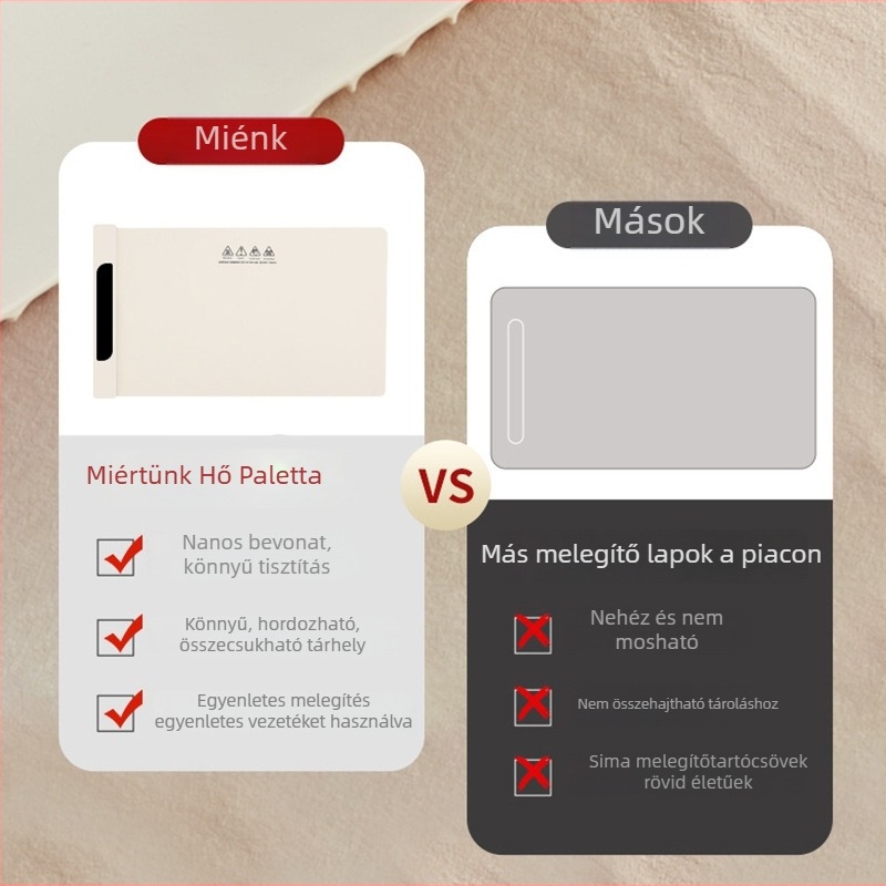 Szilikonból készült melegítő tábla ételhez állandó hőmérséklettel, többfunkciós hőszigetelő asztali felület, testreszabható, 1.3 kg