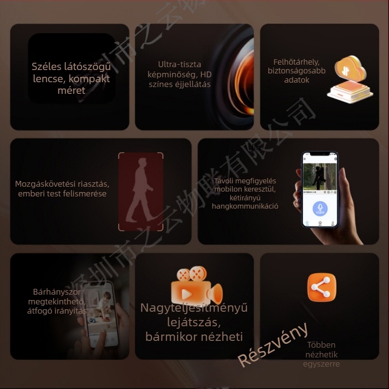 IP kamera 1080P HD videóval, éjszakai látás, IR táv 20 m, mozgás- és humanoid észlelés riasztás, kültéri használat, üzemeltetési tartomány -20°C-tól 80°C-ig