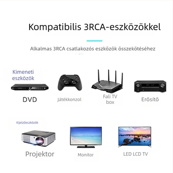 RCA audió–vívő kábel, aranyozott csatlakozók, csupasz réz mag, ötvözet ház, modell: A110E