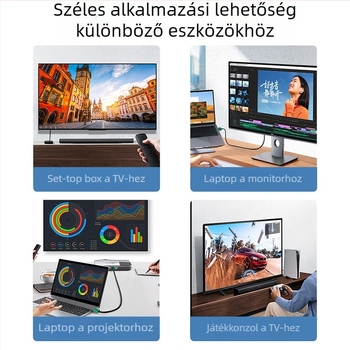 HDMI 2.1 hosszabbító kábel rézvezetővel 8K tévékhez, projektorokhoz, monitorokhoz és set-top boxokhoz