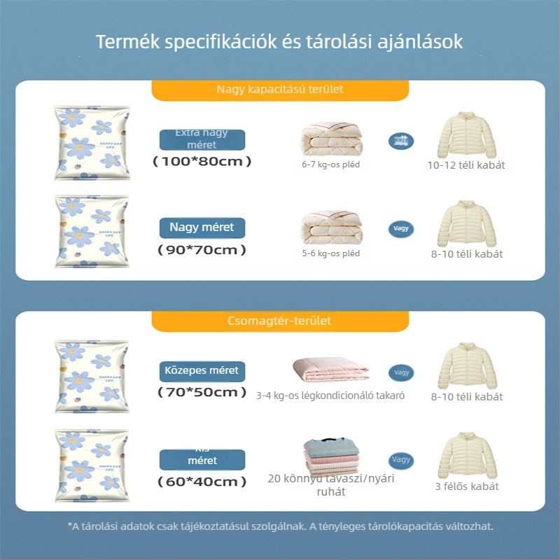 Vákuum tömörítős táska ruhák és paplanok számára, pumpával, PA+PE anyag, modell: függő tároló táska, Shell Stone