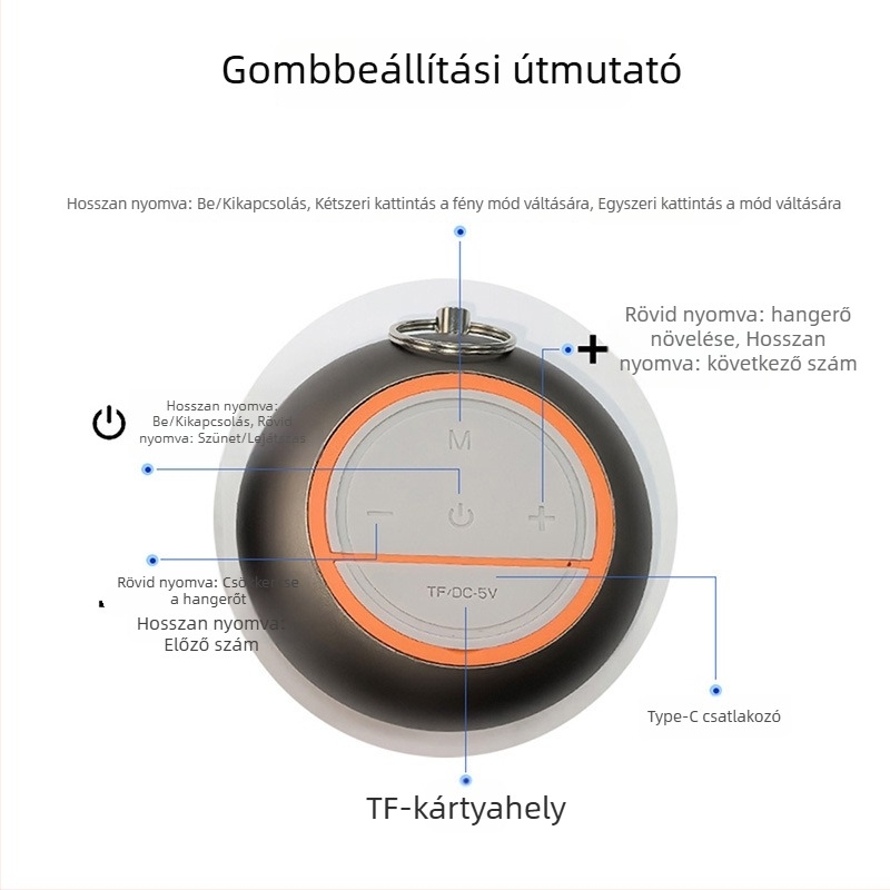 Berlin Sound Bluetooth hangszóró – IPX6 vízálló, Bluetooth 5.3, frekvenciasáv 100 Hz–20 kHz, SNR ≥75 dB, névleges teljesítmény 5W