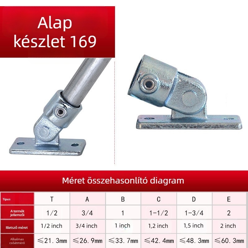 Forróhorganyzott acélcső csatlakozók falakhoz és padlókhoz – forrasztás nélküli alapcsomag, különböző modellek