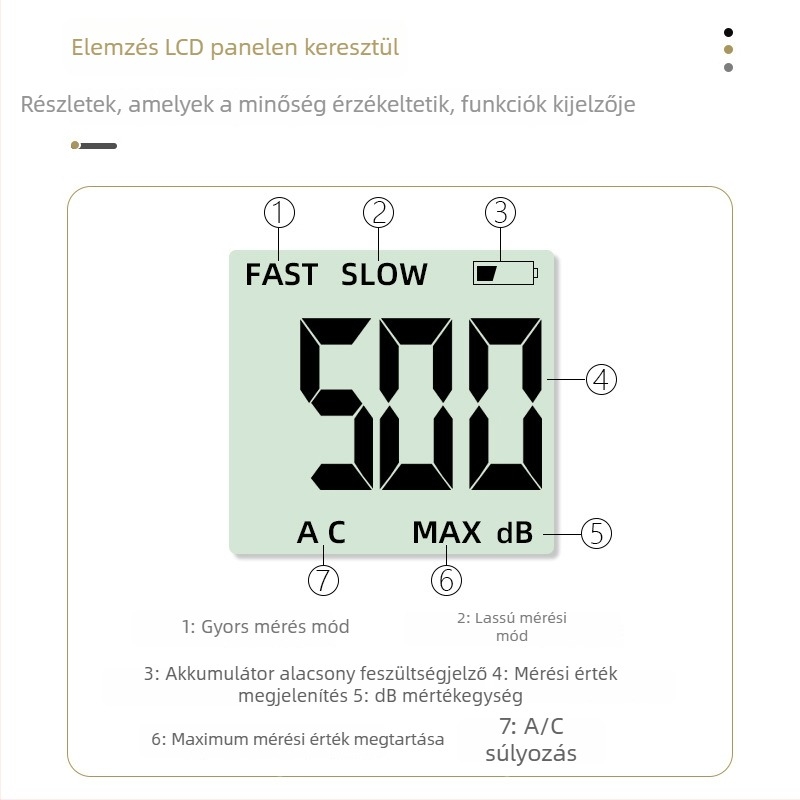 Kézi digitális zajmérő, tartomány 30–150 dB, pontosság ±2.0 dB, felbontás 0.1 dB, működési hőmérséklet 0–40°C