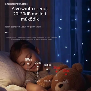 Automata akváriumi etető (ABS anyag; Kínai származás; teljes automata etető készlet; termék kód CWYP-DD159; vízi élőlények számára)