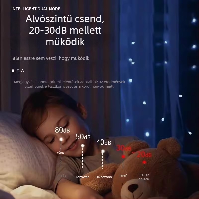 Automata akváriumi etető (ABS anyag; Kínai származás; teljes automata etető készlet; termék kód CWYP-DD159; vízi élőlények számára)