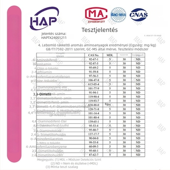 PU anyagú lány-tánc hátizsák – görbült vállpánt, anime karikatúra mintázat, beltéri sportokhoz