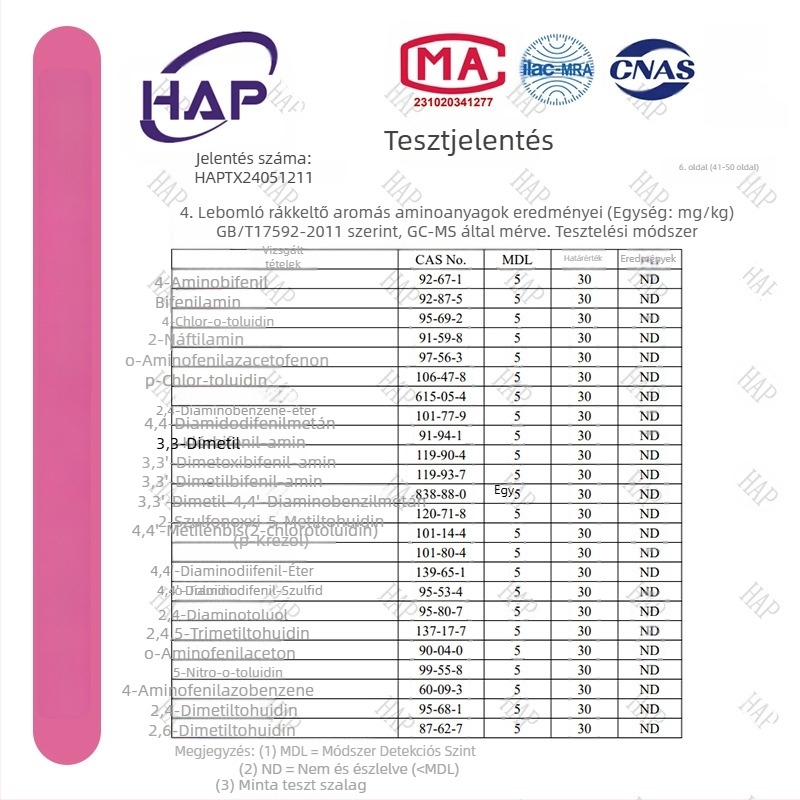 PU anyagú lány-tánc hátizsák – görbült vállpánt, anime karikatúra mintázat, beltéri sportokhoz