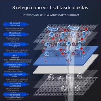 PU szivacs szűrő akváriumhoz, magas áteresztőképesség, megvastagodott biokémiai szűrőanyag, 200 g, Guanzhoumu