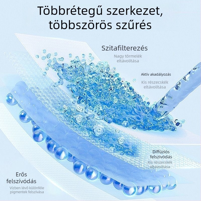 Pengyi Akváriumi Szűrő Média: Biokémiai Szűrő Pamut és Magas Sűrűségű Szivacs, Modell zms
