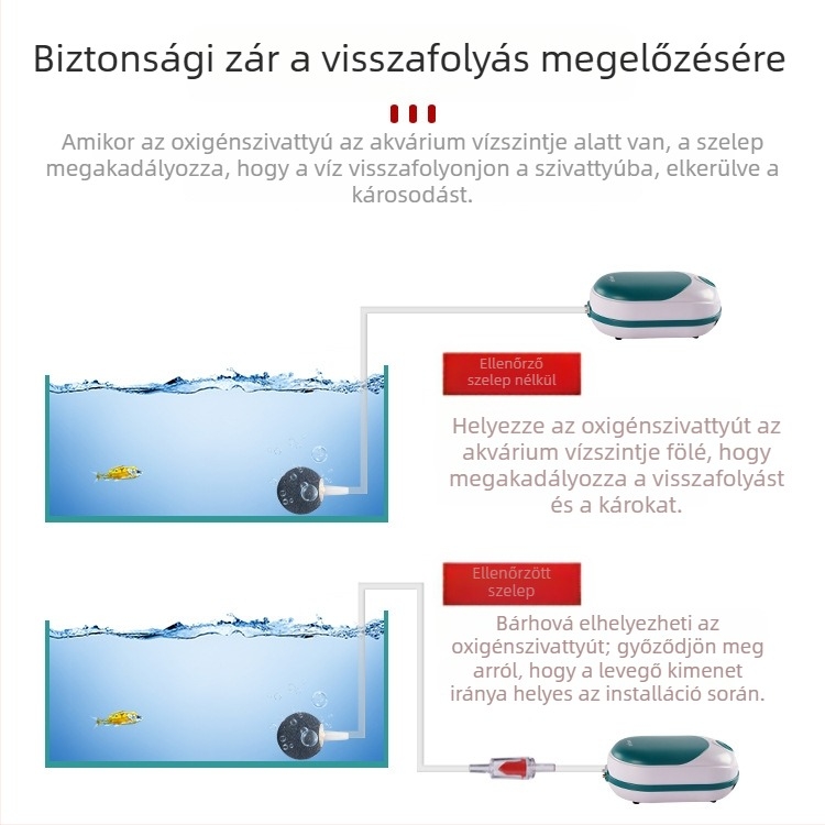 Jingye műanyag visszafolyást megakadályozó ellenőrző szelep oxigénpumpa akváriumhoz – visszafolyás elleni védelem, 0.1 kg