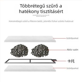 Vízesés akvárium szűrő pamutszűrőbetéttel, falra szerelhető, beépített szűrődobozzal (0,5 kg)